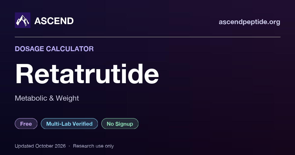 Retatrutide Dosage Calculator (LY3437943) | ASCEND