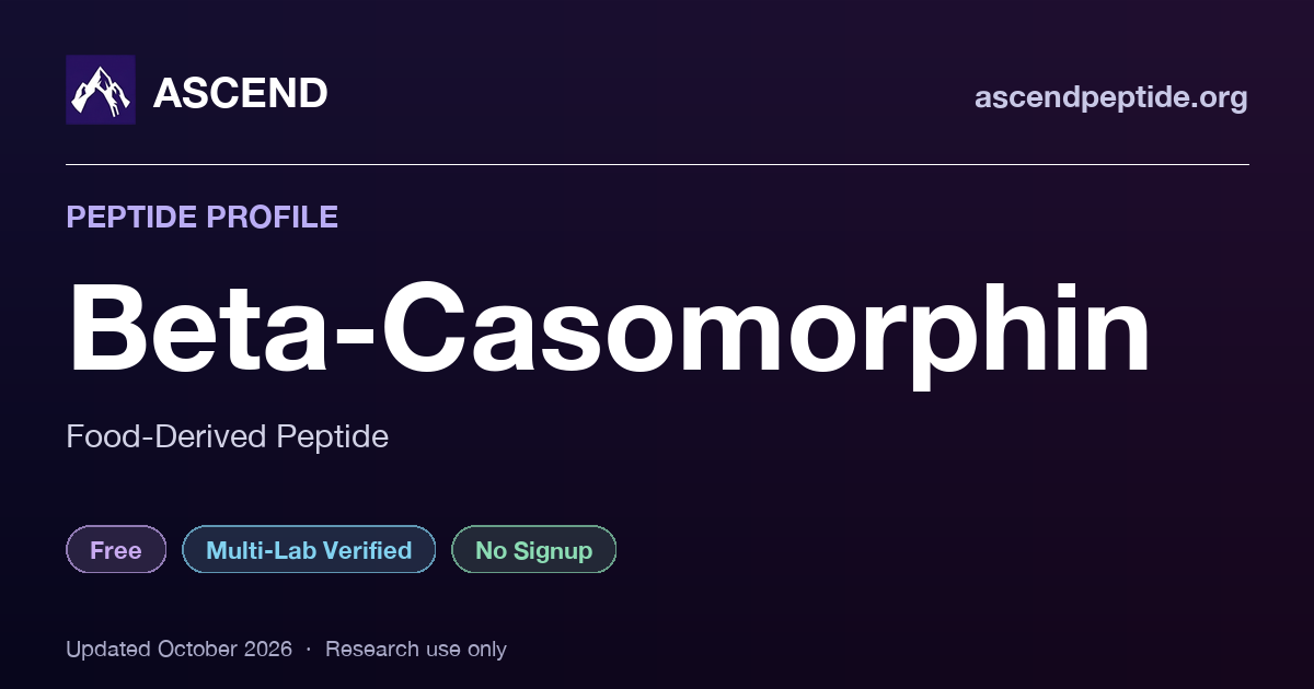 Beta-Casomorphin: Mechanism, Dosing & Research Data | ASCEND