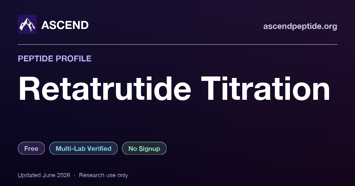 Retatrutide Titration Guide: Mechanism, Dosing & Research Data | ASCEND